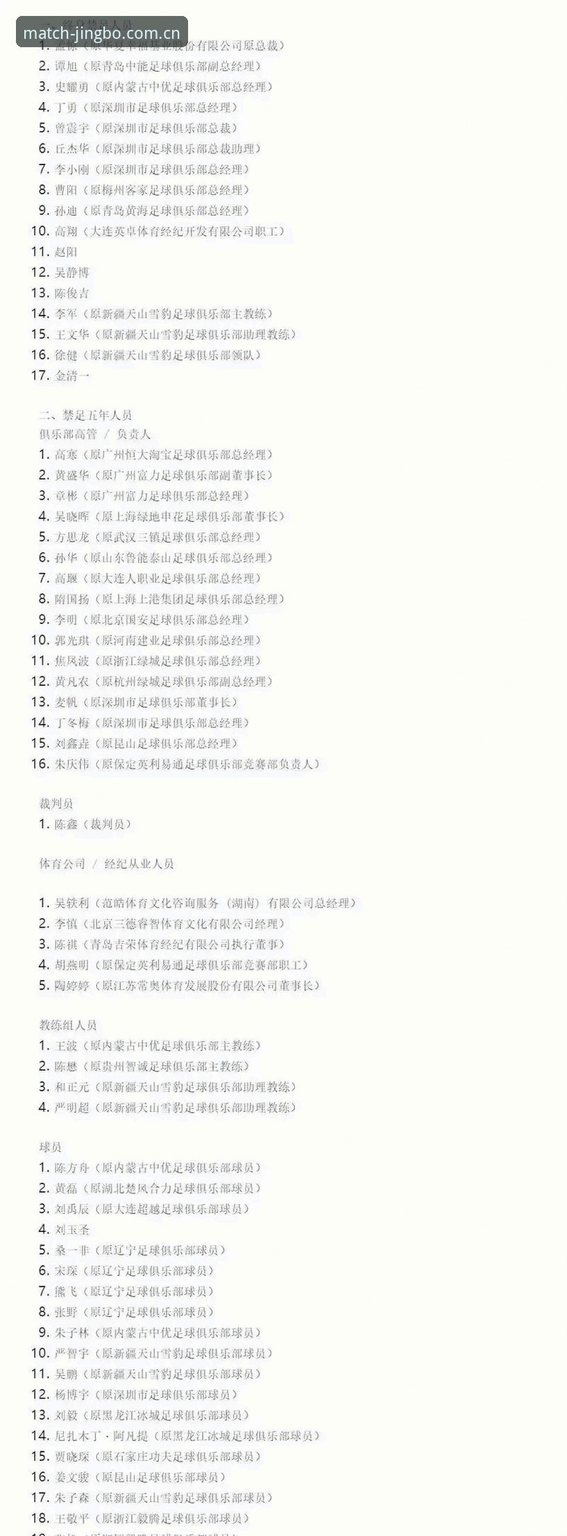 竞博体育怎么玩 为什么中国足协这次禁足名单能震动整个足球圈?